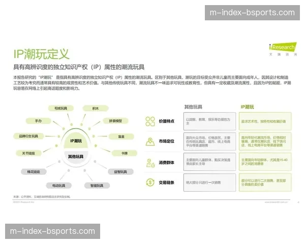 当前市场环境下个性化审美趋势正推动经纪方开发更具辨识度的IP形象